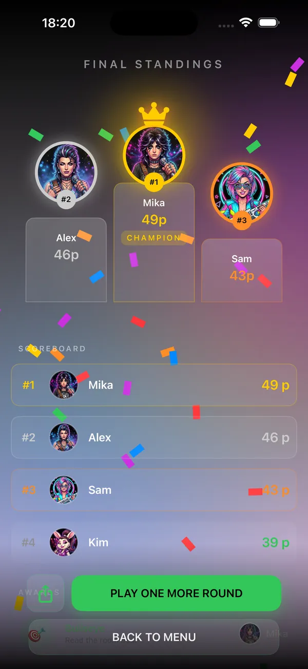 Final standings with podium, points and confetti